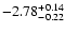 $\rm -2.78 ^{ +0.14}_{-0.22 }$