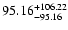 $\rm 95.16 ^{+106.22 }_{-95.16}$