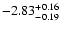 $\rm -2.83 ^{ +0.16}_{-0.19 }$