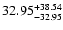 $\rm 32.95 ^{ +38.54 }_{-32.95}$