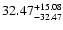 $\rm 32.47 ^{ +15.08 }_{-32.47}$