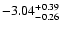 $\rm -3.04 ^{ +0.39}_{-0.26 }$