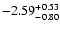 $\rm -2.59 ^{ +0.53}_{-0.80 }$