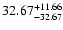 $\rm 32.67 ^{ +11.66 }_{-32.67}$