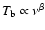 $T_{\rm b} \propto \nu^{\beta}$
