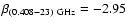 $\beta_{(0.408-23)~{\rm GHz}}=-2.95$