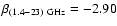 $\beta_{(1.4-23)~{\rm GHz}}=-2.90$