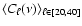 $\langle C_{\ell}(\nu)\rangle_{\ell\in[20,40]}$