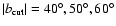$\vert b_{\rm cut}\vert=40^{\circ},50^{\circ},60^{\circ}$