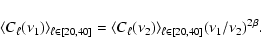 \begin{displaymath}\langle C_{\ell}(\nu_{1})\rangle _{\ell\in[20,40]}=\langle C_...
...}(\nu_{2})\rangle_{\ell\in[20,40]} (\nu_{1}/\nu_{2})^{2\beta} .\end{displaymath}