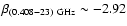 $\beta_{(0.408-23)~{\rm GHz}} \sim -2.92$