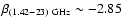 $\beta_{(1.42-23)~{\rm GHz}} \sim -2.85$