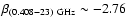 $\beta_{(0.408-23)~{\rm GHz}} \sim -2.76$