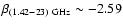 $\beta_{(1.42-23)~{\rm GHz}} \sim -2.59$