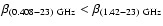 $\beta_{(0.408-23)~{\rm GHz}} < \beta_{(1.42-23)~{\rm GHz}}$