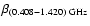 $\beta_{(0.408-1.420)~\rm GHz}$