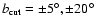$b_{\rm cut}=\pm 5^{\circ},\pm 20^{\circ}$