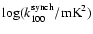 ${\rm log}(k_{100}^{\rm synch}/{\rm mK}^2)$