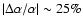 $\vert\Delta\alpha/\alpha\vert \sim 25\%$
