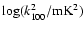 ${\rm log}(k_{100}^{2}/{\rm mK}^2)$