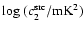 ${\rm log}~(c^{\rm src}_{2}/{\rm mK}^2)$