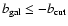 $b_{\rm gal} \le -b_{\rm cut}$