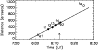 \begin{figure}
\par\includegraphics[width=8.6cm,clip]{8575fig6.eps}\end{figure}