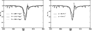 \begin{figure}
\par\includegraphics[width=7.8cm,clip]{8590fg4a.eps}\hspace*{4mm}
\includegraphics[width=7.8cm,clip]{8590fg4b.eps} \end{figure}