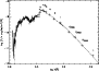 \begin{figure}
\par\includegraphics[width=8cm,clip]{8590fg5.eps} \end{figure}
