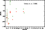 \begin{figure}
\par\includegraphics[width=8cm,clip]{8590fg10.eps} \end{figure}