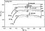 \begin{figure}
\par\includegraphics[width=8cm,clip]{8590fg12.eps} \end{figure}