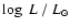 $\log~L~/~L_\odot $