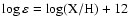 $\log \varepsilon = \log(\rm {X/H}) + 12$