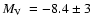 $\mbox{$M_{\rm V}$ }=-8.4\pm3$
