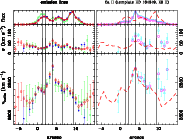\begin{figure}
\par\includegraphics[angle=-90,width=16cm,clip]{8916fig4.ps}
\par\end{figure}