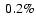 $~0.2\%$