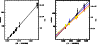 \begin{figure}
\par\includegraphics[width=4cm,clip]{9130fg2a.eps}\hspace*{4mm}
\includegraphics[width=4cm,clip]{9130fg2b.eps} %
\end{figure}