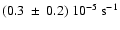 $\rm (0.3~\pm~0.2)~10^{-5}~s^{-1}$