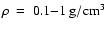 $\rm\rho~=~0.1{-}1~g/cm^3$