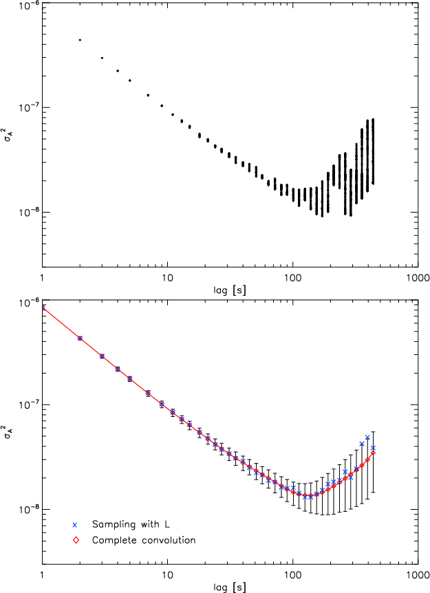 \begin{figure}\includegraphics[angle=90,width=8.8cm,clip]{9188fig2a ...