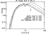 \begin{figure}
\par\includegraphics[width=8.8cm]{6733fi21.eps}
\end{figure}