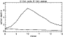 \begin{figure}
\par\includegraphics[width=8.5cm]{6733fi25.eps}
\end{figure}
