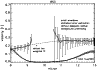 \begin{figure}
\includegraphics[width=8.8cm]{6733fi03.eps}
\end{figure}