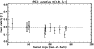 \begin{figure}
\par\includegraphics[width=8.8cm]{6733fi08.eps}
\end{figure}