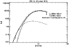 \begin{figure}
\par\includegraphics[width=8.8cm]{6733fi19.eps}
\end{figure}