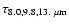$\tau_{8.0, 9.8, 13.~\mu {\rm m}}$