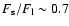$F_{\rm s}/F_{\rm
l} \sim 0.7$