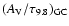 $(A_{\rm V}/\tau_{9.8})_{\rm GC}$