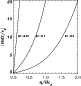 \begin{figure}
\par\includegraphics[width=7.1cm,clip]{7562fig1.ps}\end{figure}