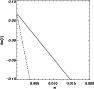 \begin{figure}
\par\includegraphics[width=8.25cm,clip]{7562fig6.ps}\end{figure}